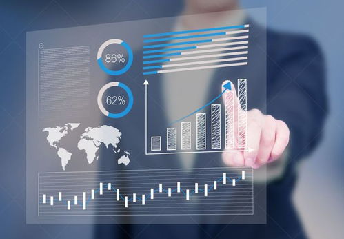 大數據智能推薦該如何使用